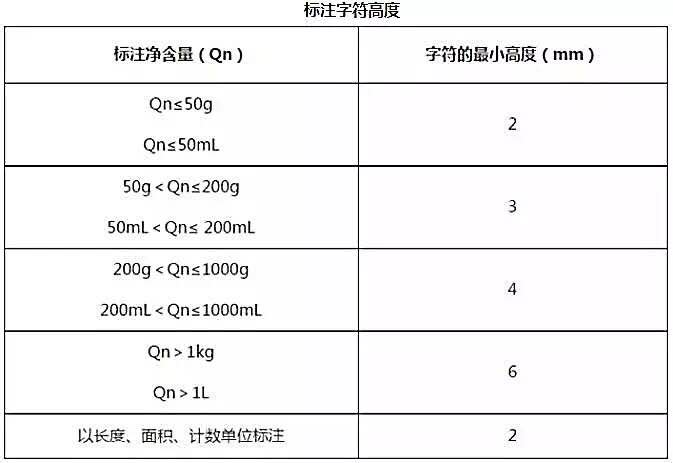 2017年化妝品產(chǎn)品包裝文案備案新規(guī) 包裝廣告違禁用語明細（必看！）